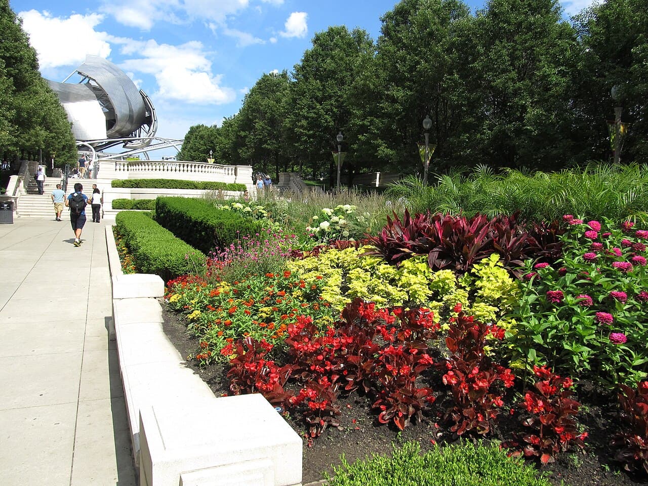 Millennium Park, Illinois — destination view