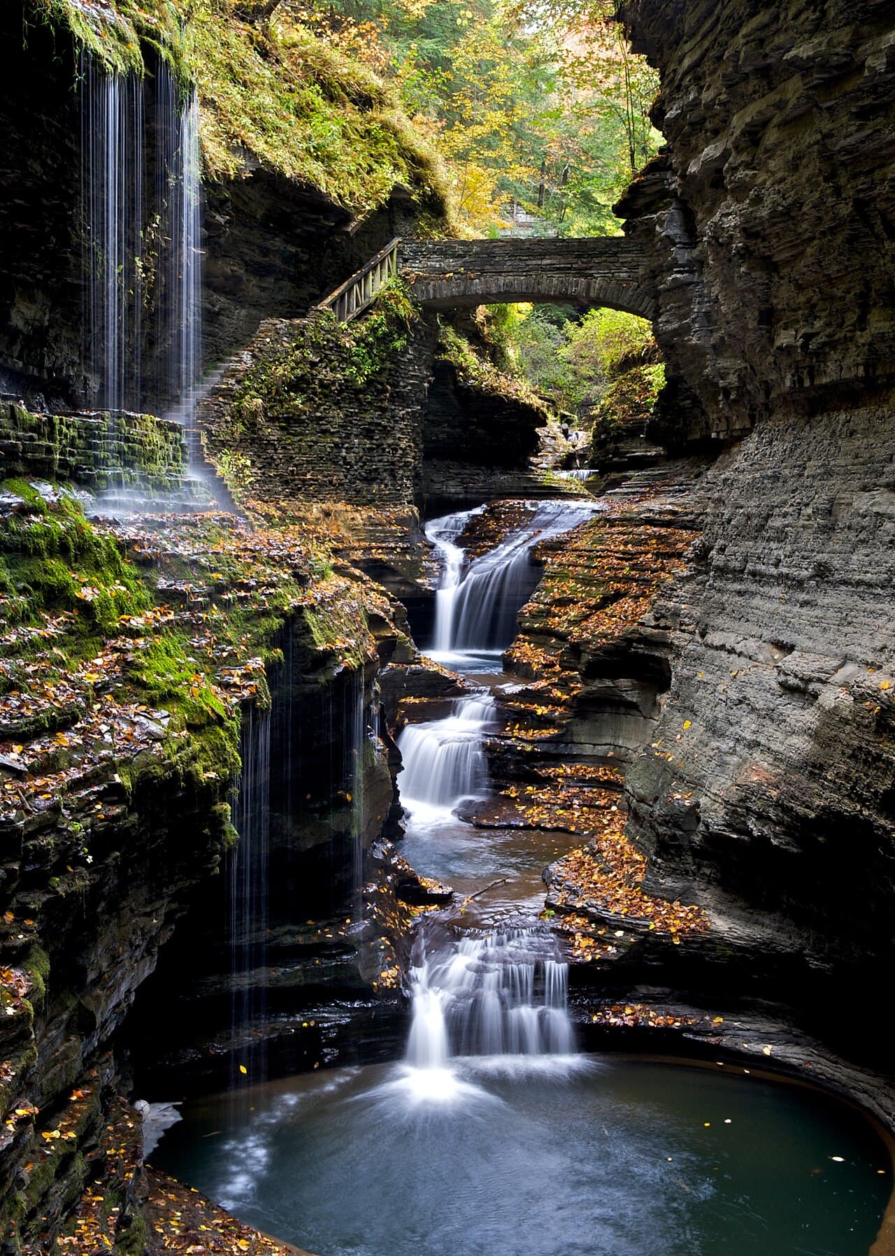 Watkins Glen, New York — destination view